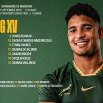 Rassie Erasmus makes just two changes as the Springboks prepare to face Argentina in the Rugby Championship at Kings Park, Durban.
