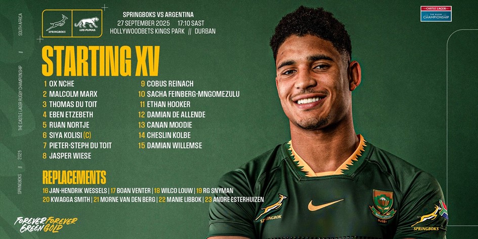 Rassie Erasmus makes just two changes as the Springboks prepare to face Argentina in the Rugby Championship at Kings Park, Durban.