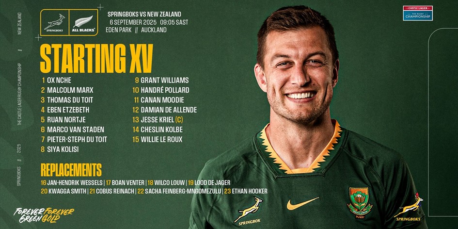 Rassie Erasmus names a strong Bok side to face the All Blacks at Eden Park, chasing history in the Rugby Championship clash.