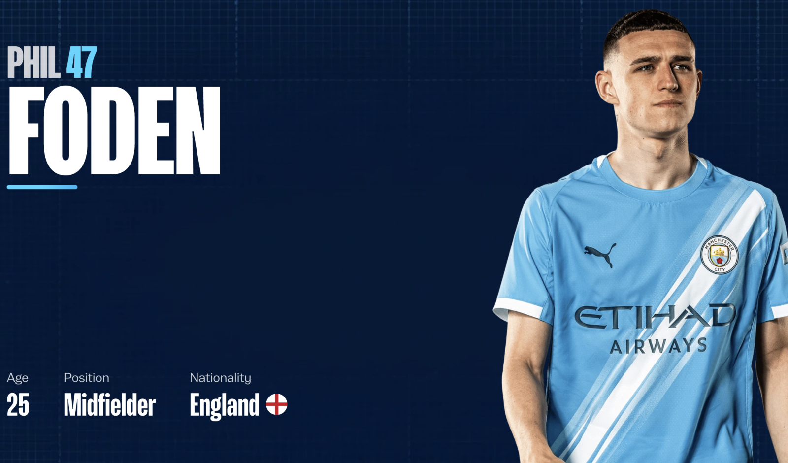 Phil Foden linked with exit from Manchester City as Atletico Madrid monitor situation amid contract talks.