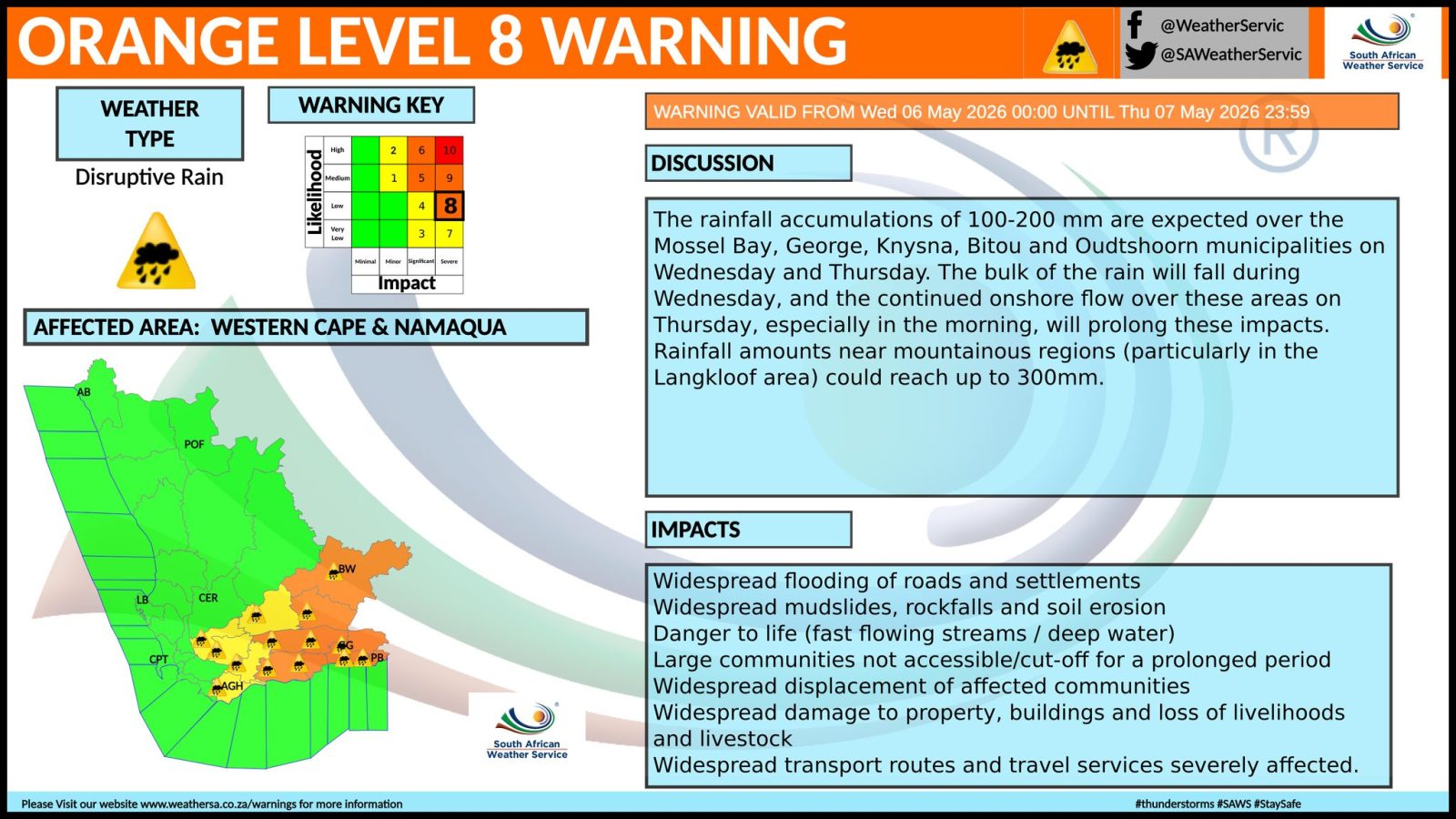 SAWS issues Orange Level 8 warning for flooding in the Garden Route. See affected areas and what to expect.