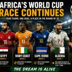 Egypt, Ivory Coast, Cape Verde and Algeria remain in contention for FIFA World Cup Round of 32 qualification.