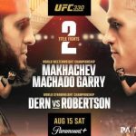 Islam Makhachev and Ian Machado Garry ahead of their UFC 330 welterweight championship fight