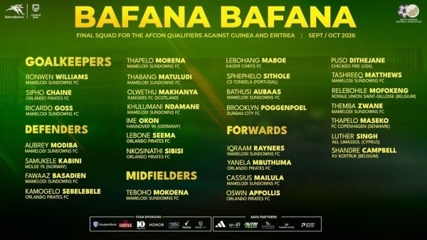 Bafana Bafana coach Pitso Mosimane names his 30-man squad for the 2027 AFCON qualifiers