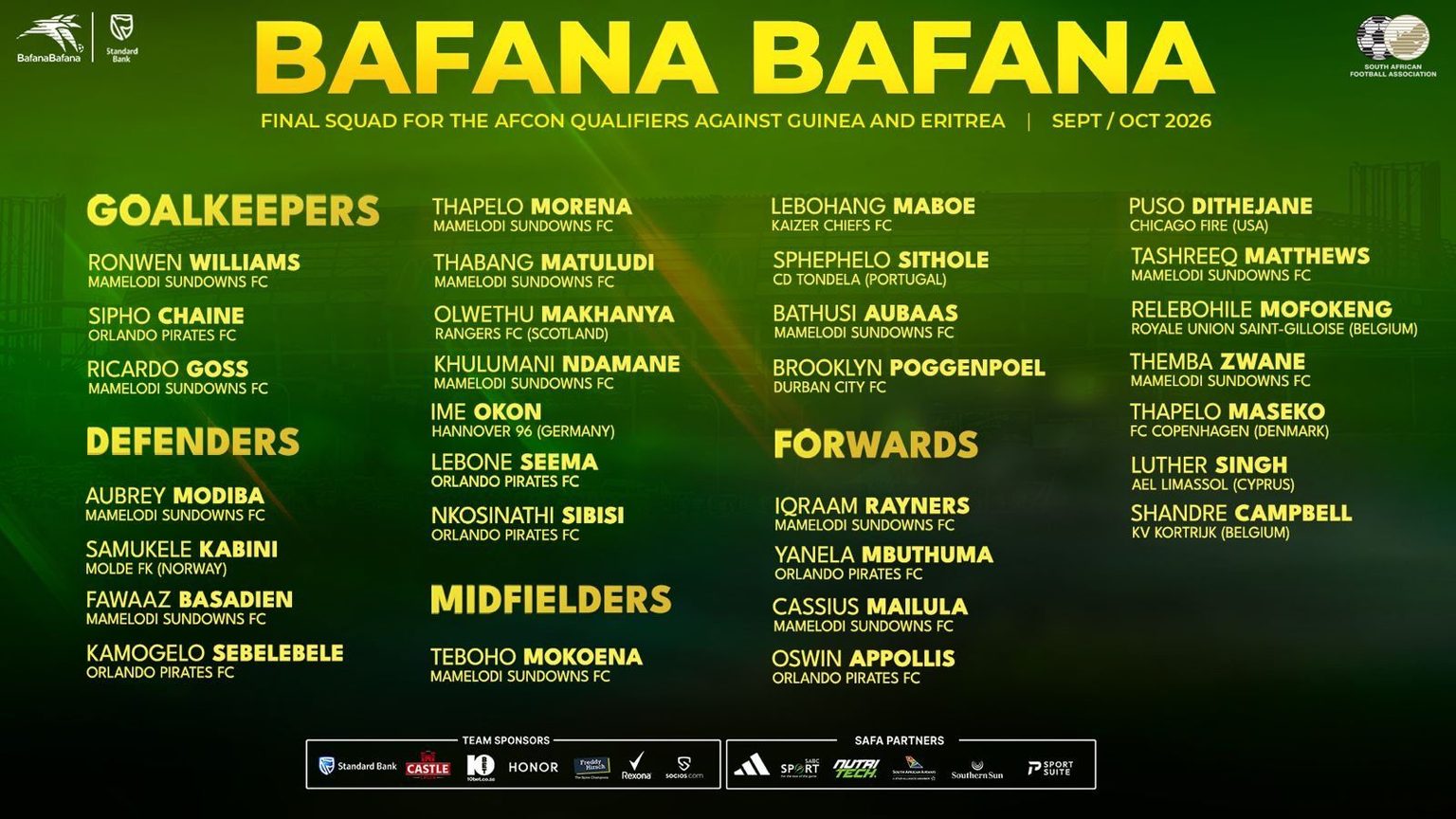 Bafana Bafana coach Pitso Mosimane names his 30-man squad for the 2027 AFCON qualifiers