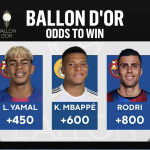 Ballon d’Or 2026 Contenders